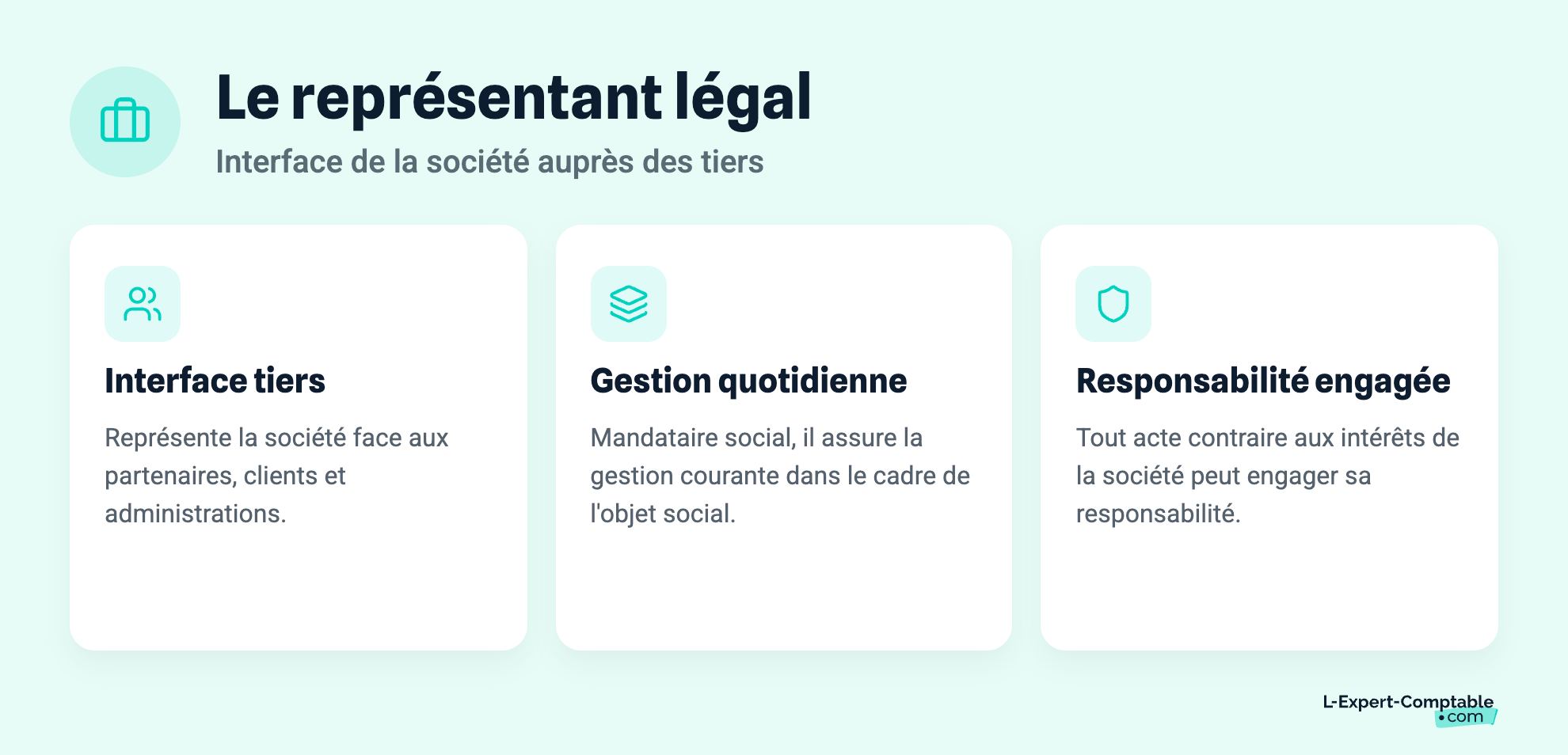 Le représentant légal